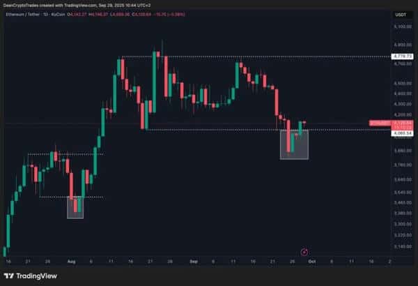 币圈大佬放话：ETH、XRP、SOL，谁能笑到最后？