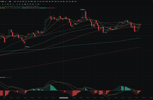 彭博分析师：9月30日月线收官，加密现货ETF获批概率直逼100%！