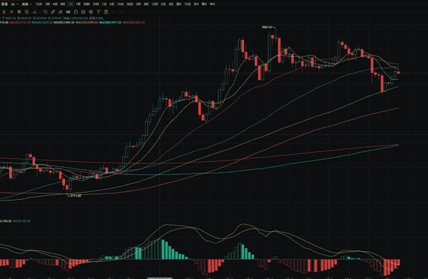 彭博分析师：9月30日月线收官，加密现货ETF获批概率直逼100%！