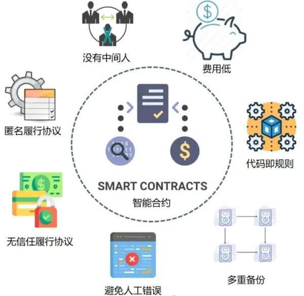 新手必看：加密货币币种全解析！