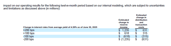 稳定币投资前景揭秘：从Circle看万亿市场真相！