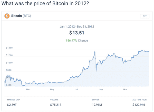 三个普通人如何靠加密货币逆袭致富的真实传奇！