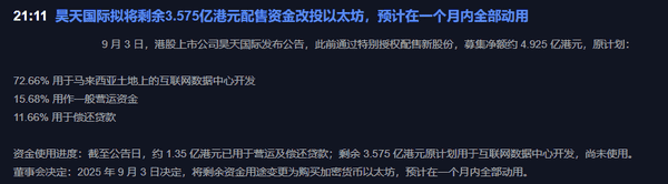 降息概率高达98%！美联储发声，币圈剧震！ETH冲击4500，空头成猎物？