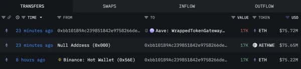 ETH鲸鱼再度提币！预示新一轮涨势来临？