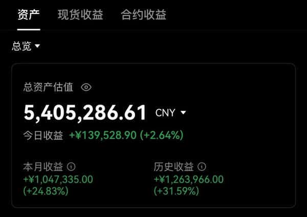 币圈全攻略：新手必读指南+实用干货+交易心得+生存秘籍！