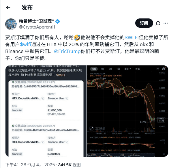 币圈今日奇葩大赏：总市值蒸发400亿却未崩溃，M币暴涨，WLFI冻结孙宇晨钱包玩刺激！