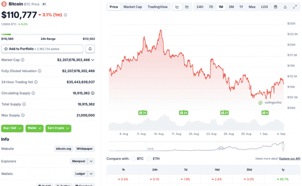 “沉睡13年的比特币宝藏”苏醒：5300万暴利，BTC真的要翻身了吗？