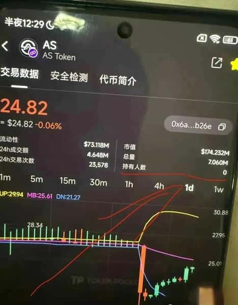 奥拉丁Origin崩盘，ARK、AKAS等仿盘将接连爆雷，快撤！