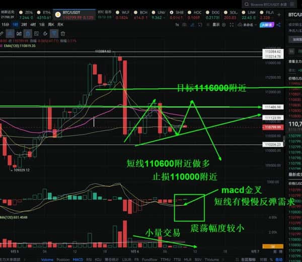 币圈商战爆发！黑手 targeting 孙哥，保护行动启动！