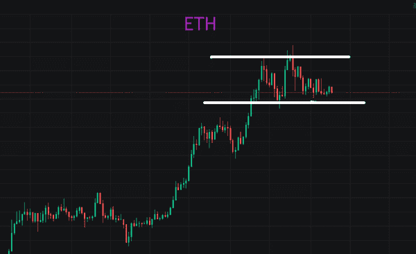 WLD暴力测试2美元关口，东风吹来！