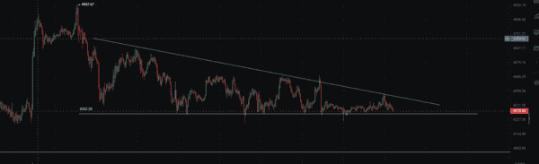 MYX百倍币惊现翻倍机会！山寨季来临，风险不可忽视！