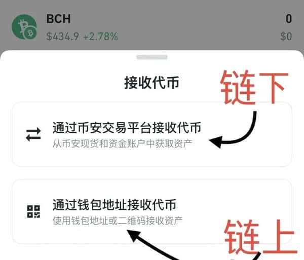 加密货币全攻略！合法性、购买、转账、防坑一次搞懂！