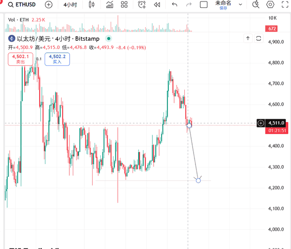 美联储第5次降息今夜生效！比特币能否冲上15万？2025年历史剧本大揭秘！