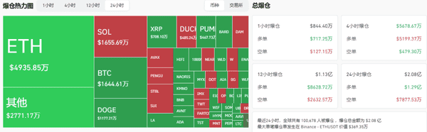 9月19日币圈最新动态：比特币、以太坊及山寨币行情深度解析与操作指南！