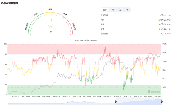 9月19日币圈最新动态：比特币、以太坊及山寨币行情深度解析与操作指南！