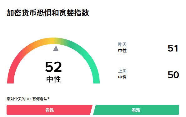 美联储降息激励市场，比特币突破11.7万大关，ETF扩容加速来袭！