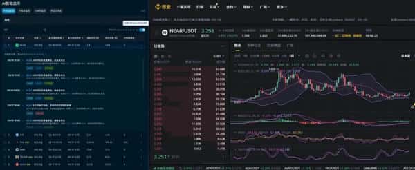 比特币冲高遇阻，空头重返？BNB破千还能追吗？山寨币狂欢，抄底机会不容错过！