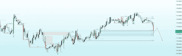 爆仓120亿!比特币、以太坊暴跌背后:市场回调是风险还是机会?