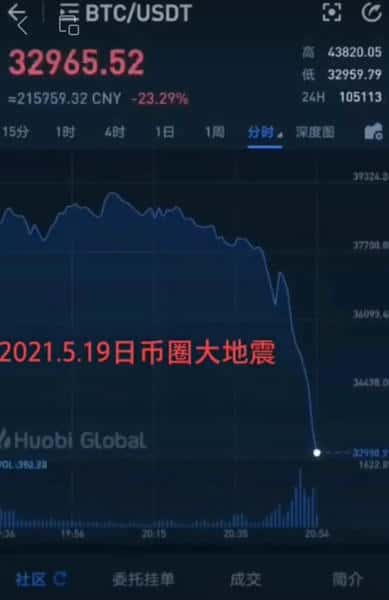 9.22行情闪崩！背后原因究竟是什么？