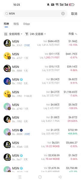 币圈“过山车”骗局震撼来袭：盘古社区MSN币暴涨1.5万倍后崩盘，亿万大爷大妈遭殃！