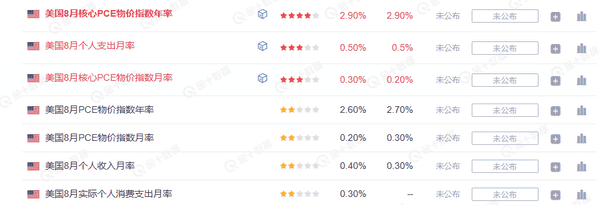 比特币112500生死线逼近！以太坊4000岌岌可危，市场下跌未止？GAIN早盘50亿闪崩95%，周五期权交割暗藏风暴！