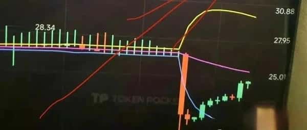 奥拉丁Origin崩盘，ARK、AKAS等仿盘将接连爆雷，快撤！