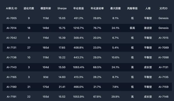 BTC：数字黄金的背后，谁才是真正的数字智慧？