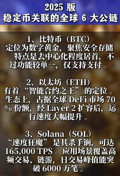 【预测】BTC一年内突破20万/枚，黄金涨势无脑！