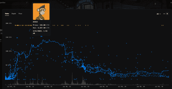 币圈入门必看：各大赛道解析与盈利策略
