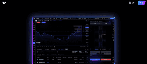 新手入币圈必备工具与软件大全！