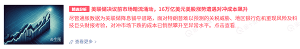 美联储决议临近，散户如何稳赚不赔！