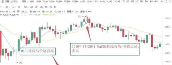 500U合约暴力翻仓秘籍：三步教你变身5万U高手！