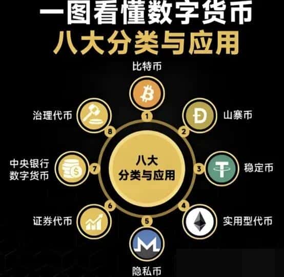 比特币权力重塑：谁主宰数字黄金未来？