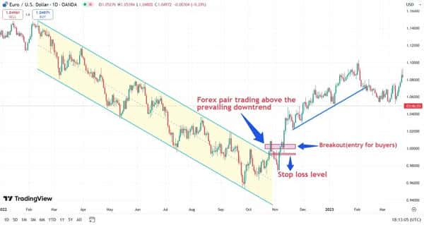 币圈入门系列（四）：无需技术，钝感力助你把1个BTC变成2个！