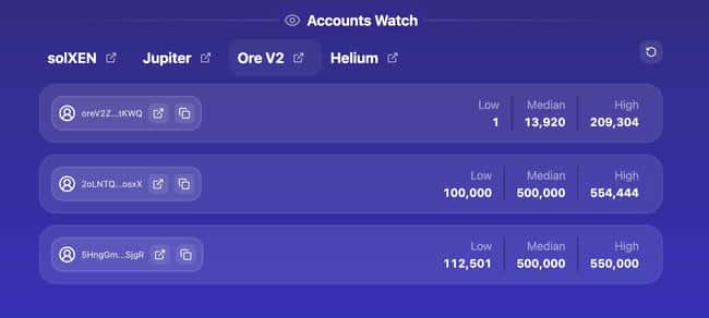 Ore V2挖矿重启：揭秘Solana区块链上的数字货币掘金之旅