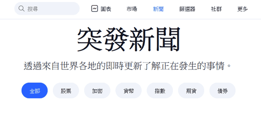 TradingView主页面使用指南