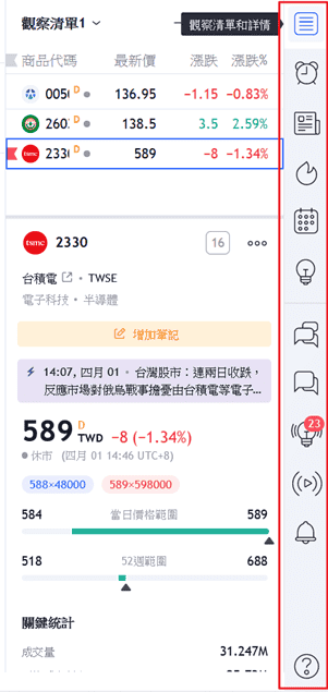 TradingView主页面使用指南