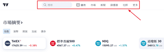 TradingView主页面使用指南