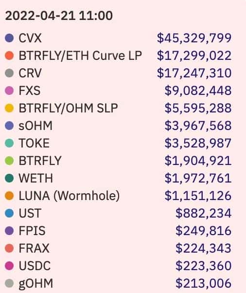 代币发行策略:如何成功发行你的代币
