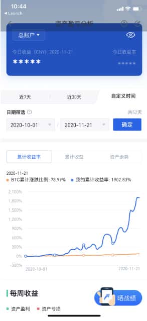 短线合约高收益秘籍：移动止盈策略分享
