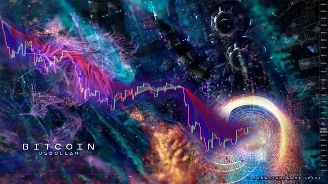 合约交易生存法则：避免爆仓必读指南