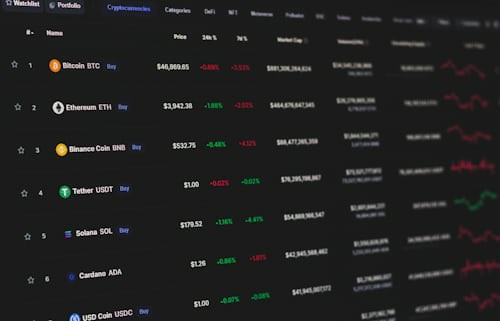 巨鲸转移30000比特币至币安，市场异动与监管风暴一览