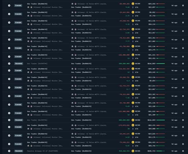 迷因币热潮揭秘：深入剖析，教你如何精准捕捉庄家踪迹