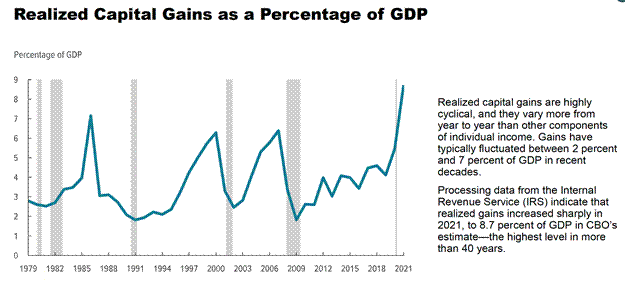 Arthur Hayes：稳定币押错宝？他喊你做多比特币和摩根大通！