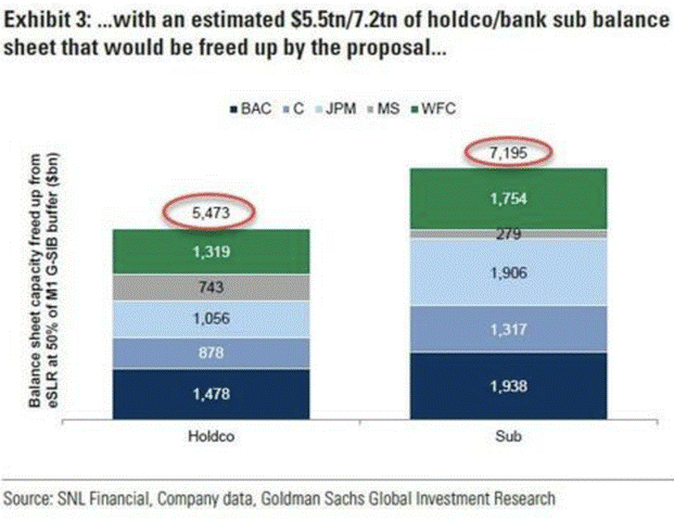 Arthur Hayes：稳定币押错宝？他喊你做多比特币和摩根大通！
